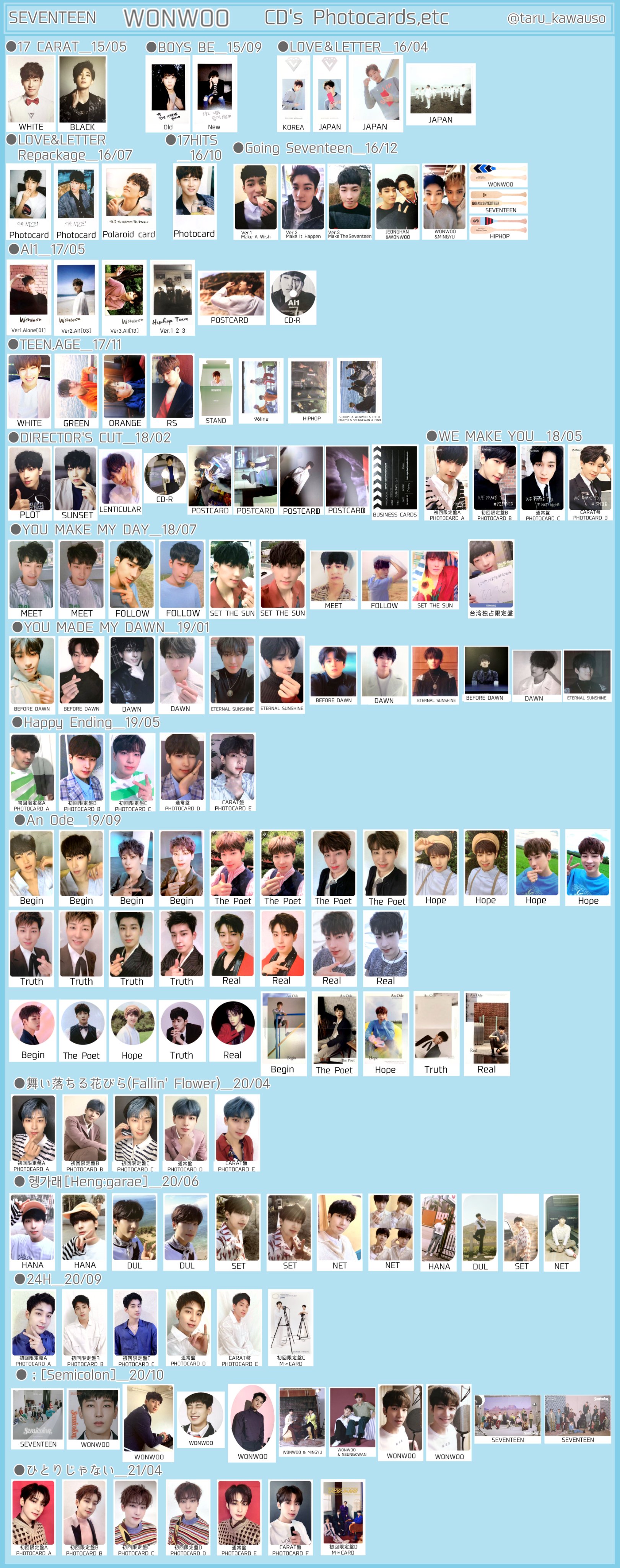 SEVENTEEN セブチ ウォヌ トレカ グッズ セット - library SEVENTEEN セブチ ウォヌ トレカ グッズ セット - library