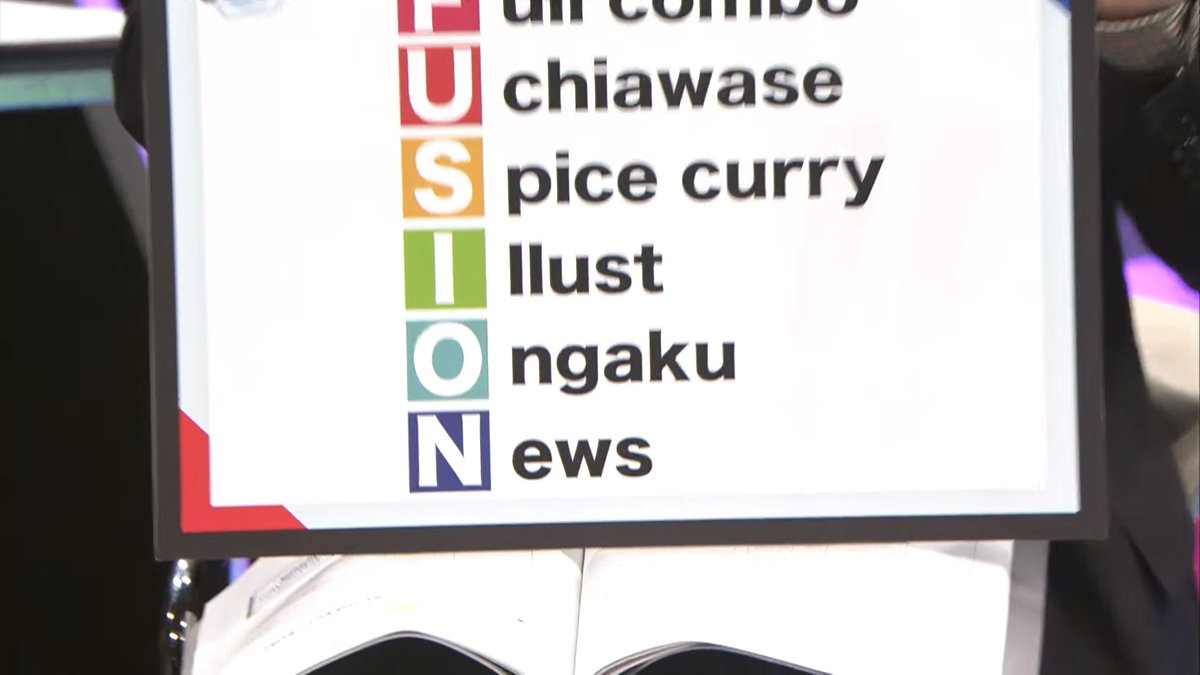 Enstars 6th Anniversary Stream "Fusion 6 Sessions" News 25/04/211. The theme for 6th anniversary is FUSION.F: Full comboU: Uchiawase (Meeting)S: Spice curryI: IllustO: Ongaku (Music)N: News
