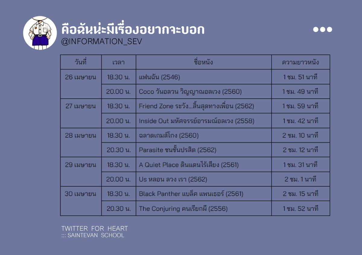 INFORMATION_SEV's tweet photo. #หนังกลางแปลง_SEV 

สถานที่ ::: สนามบาสหน้าหอพักนักเรียน
- เตรียม เสื่อ/ผ้าปู/เก้าอี้/หมอนที่นอนผ้าห่ม มาได้เอง
- นำอาหารมารับประทานได้ กรุณารักษาความสะอาดเก็บขยะใส่ถุงให้เรียบร้อย
- ห้ามส่งเสียงดัง หรือก่อความวุ่นวายรบกวนผู้อื่น https://t.co/XLlQfCSSu1