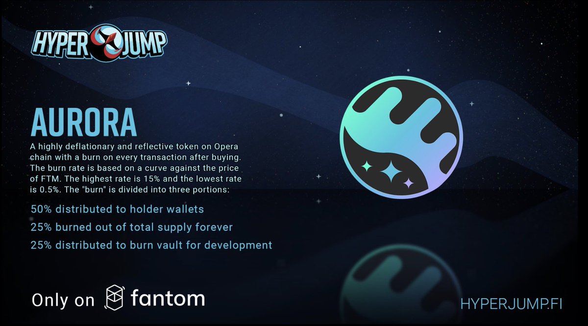Hyperjump_fi's tweet image. 📢Hyper Announcement📢

#HyperCrew, having found themselves transported to the #FantomZone 🌌, have stumbled upon a never before seen energy ⚡️ called: $AURORA

Similar tokenomics 🪙 to $HYPR with some adjustments.

🔄 Get it on ftm-swap.hyperjump.fi 🚀

$ALLOY
$FTM
@FantomFDN
