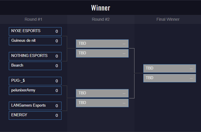 MartrixeEsports's tweet photo. ¡Hoy empiezan los playoffs de la #CopaAce!

🇨🇱@Nyxeesport 🆚 🇨🇱@guineusdenit 
🇨🇱@NothingEsports 🆚 🇨🇱@BearchGaming 
🇨🇱🇧🇷#Pugzeiros🆚 🇨🇱#PelunixerArmy
🇦🇷@LANGamersLA 🆚 🇨🇱@energycsgo1 

🕒Desde las 16:00 hr🇨🇱 https://t.co/Tvd2JsOp8B