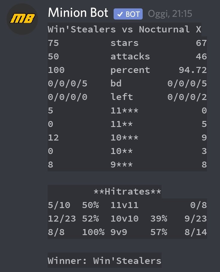 CWL OldSchool Week5🏳️‍🌈🏳️‍🌈
"I'm writin' down names, I'm makin' a list
I'm checkin' it twice and I'm gettin' 'em hit"🤐