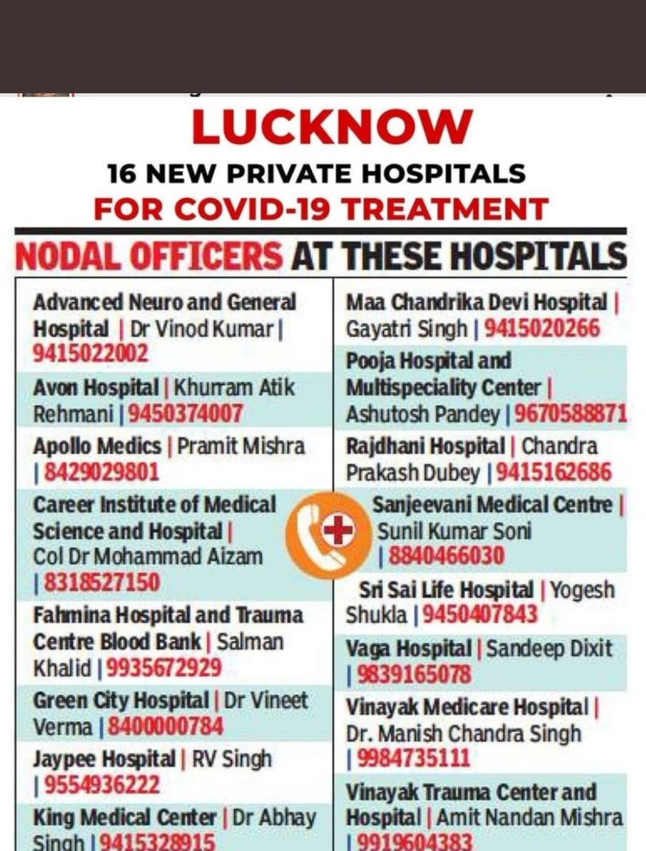 Contacts of nodal officers at  #Lucknow private  #hospitals 
