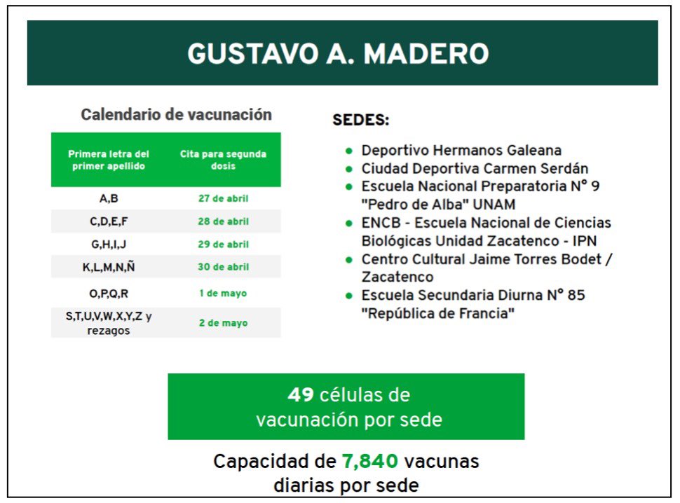 Introducir 91+ imagen segunda dosis gustavo a madero