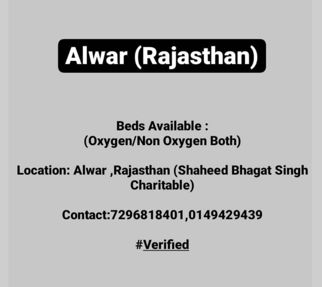 Beds available in Alwar, Rajasthan :