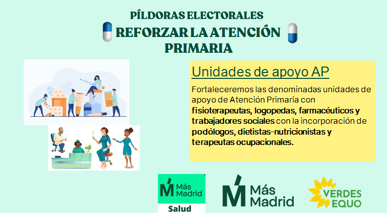 -Unidades de Apoyo de Atención Primaria