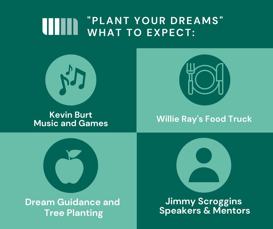 TheAcademySPS's tweet photo. Today is the Day!! The Academy Kids will be 'Planting Their Dreams'! (Bring a lawn chair/blanket....)- https://t.co/YQwpF8ddb5 https://t.co/GviXn2Ilpv