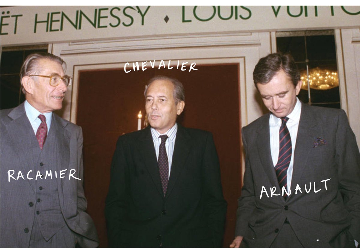 1/ LVMH didn't exist until 1987. It emerged from an all-out war between these three men. - Henry Racamier, Head of LV- Alain Chevalier, Head of Moet Henn- Arnault, owner of DiorThe full saga deserves its own treatment. I go deep in the piece.  https://www.readthegeneralist.com/briefing/lvmh-the-civil-savage