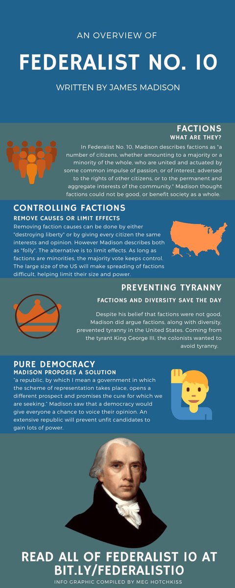 For anyone else who has May 3 circled on their calendar. My AP Government students created infographics for each required foundational document for your use: bit.ly/apgov4lyfe #hsgovchat #sschat #apgopo 🇺🇸📜