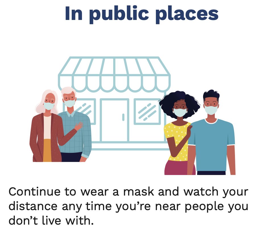 What can you do safely once you are fully vaccinated? Check it out! bit.ly/32GTIvQ #Vaccinate401