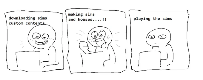 the sims experience 