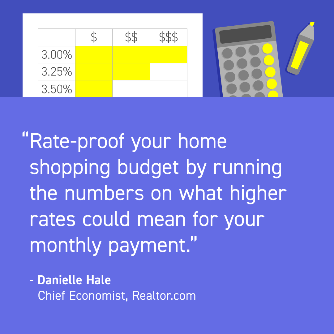 One of the most important parts of the homebuying process is planning your budget and knowing how big of a monthly payment you can afford. As mortgage rates fluctuate, make sure you understand how increases...
#mortgagerates #homebudget

Call/Text Erika Robinson (303)905-4195