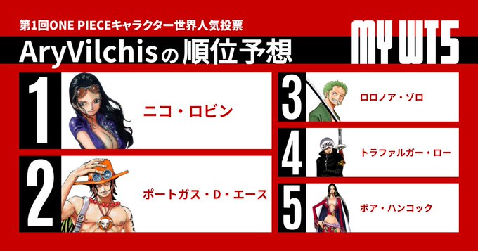 Mis personajes favoritos de one piece owo https://t.co/69YwMlla85