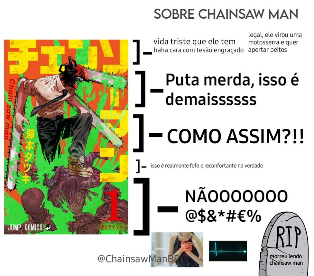 Chainsaw Man: por que anime foi adulterado no Brasil por