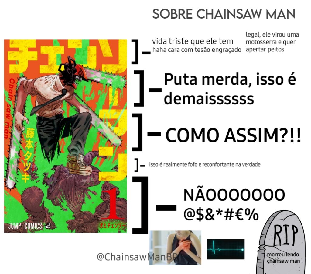 Anime & comics Seguir Tópico I Chainsaw Man Brasil OChainsa