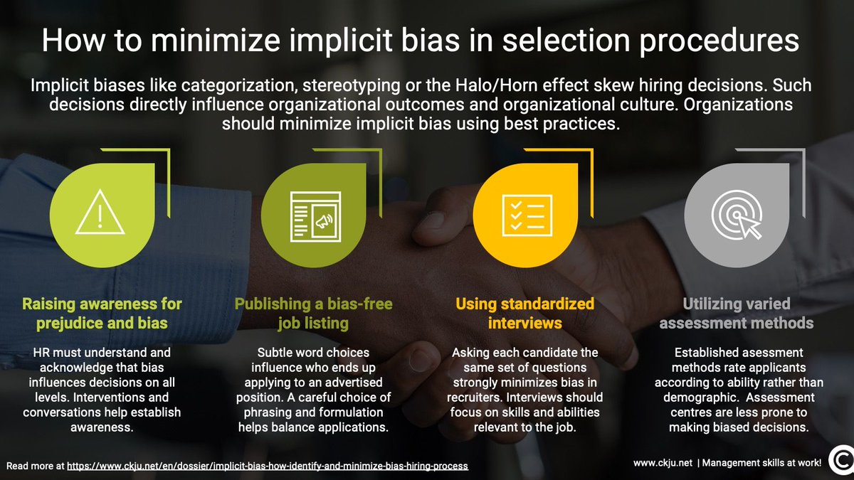 CQ_Net's tweet image. How biased are you? Many of use would like to think we are above our biases. Sadly, bias governs most of our actions - also in the hiring process. But in the workplace there are techniques to minimize this bias. Use established scientific tools: buff.ly/3tVhC3g