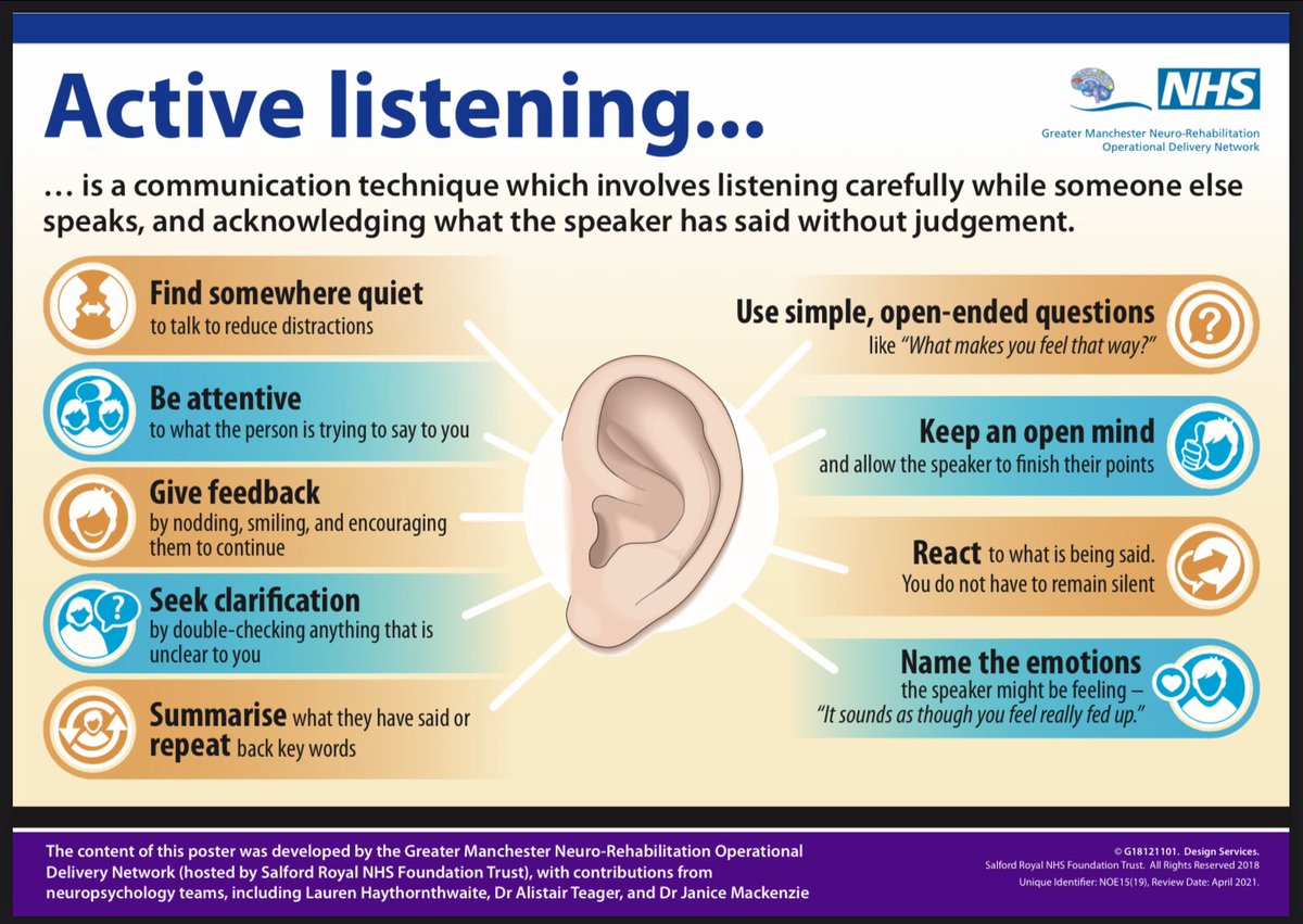 I “allowed voluntary expression of emotions” and used my active listening skills to reflect or repeat back to people how they might be feeling... and here’s an infographic we  @GMNeuroRehab developed a while ago to help people understand what this is