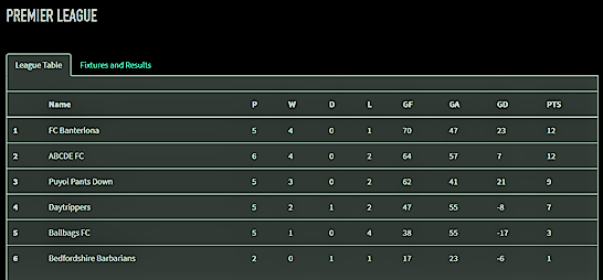 LEAGUE UPDATE 

For league updates check out the Players lounge online 
Hit the link below ⚽👇

playfootball.net/venues/luton/p…
