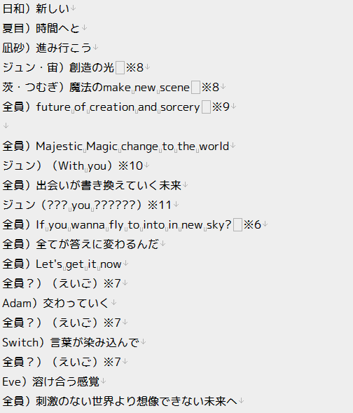 屑籠 Majestic Magicパート分け込みの歌詞をmv全編通して聞き取ってる人が検索かけてもつべのコメント見ても見当たらなかったのでひとまず自分で頑張ったんだけど学生時代英語2の英語力で頑張るもんじゃない 英語強くて耳が良い有識者助けてください 屑籠 Majestic Magicパート分け込みの歌詞をmv全編通して聞き取ってる人が検索かけてもつべのコメント見ても見当たらなかったのでひとまず自分で頑張ったんだけど学生時代英語2の英語力で頑張るもんじゃない 英語強くて耳が良い有識者助けてください