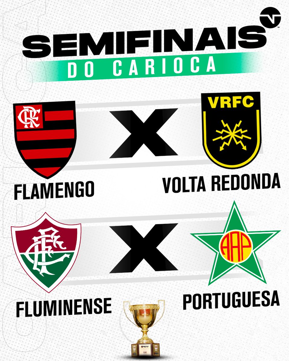 FINAL DE JOGO! EMPATE! O Fluminense - TNT Sports Brasil