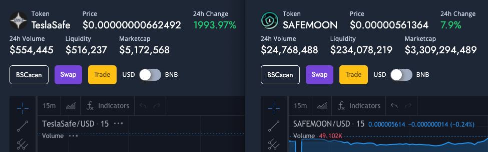 AhmadFa19422825's tweet photo. @binance Bigger bag now .. @TeslaSafe  make me Crazy . One day so high . https://t.co/9110UXBhEk
