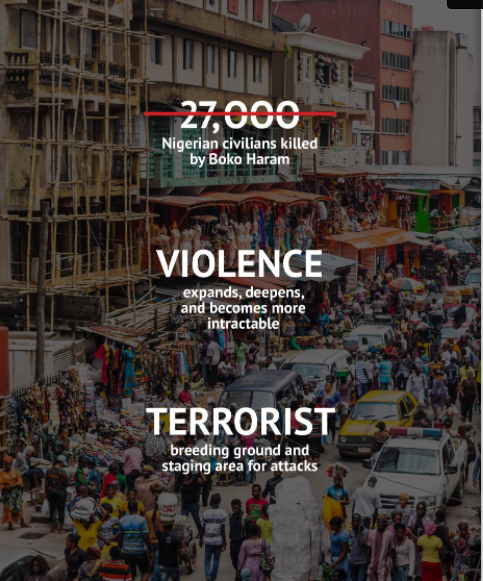 In 2020, we published the Nigeria's #SilentSlaughter Report recently referenced by Journalist, <a href="/DavidHundeyin/">David Hundeyin</a> to spotlight atrocities being perpetrated by state actors in Nigeria, with little or no media attention.

Download the report here and share: clientwebproof.com/Nigeria-Silent…