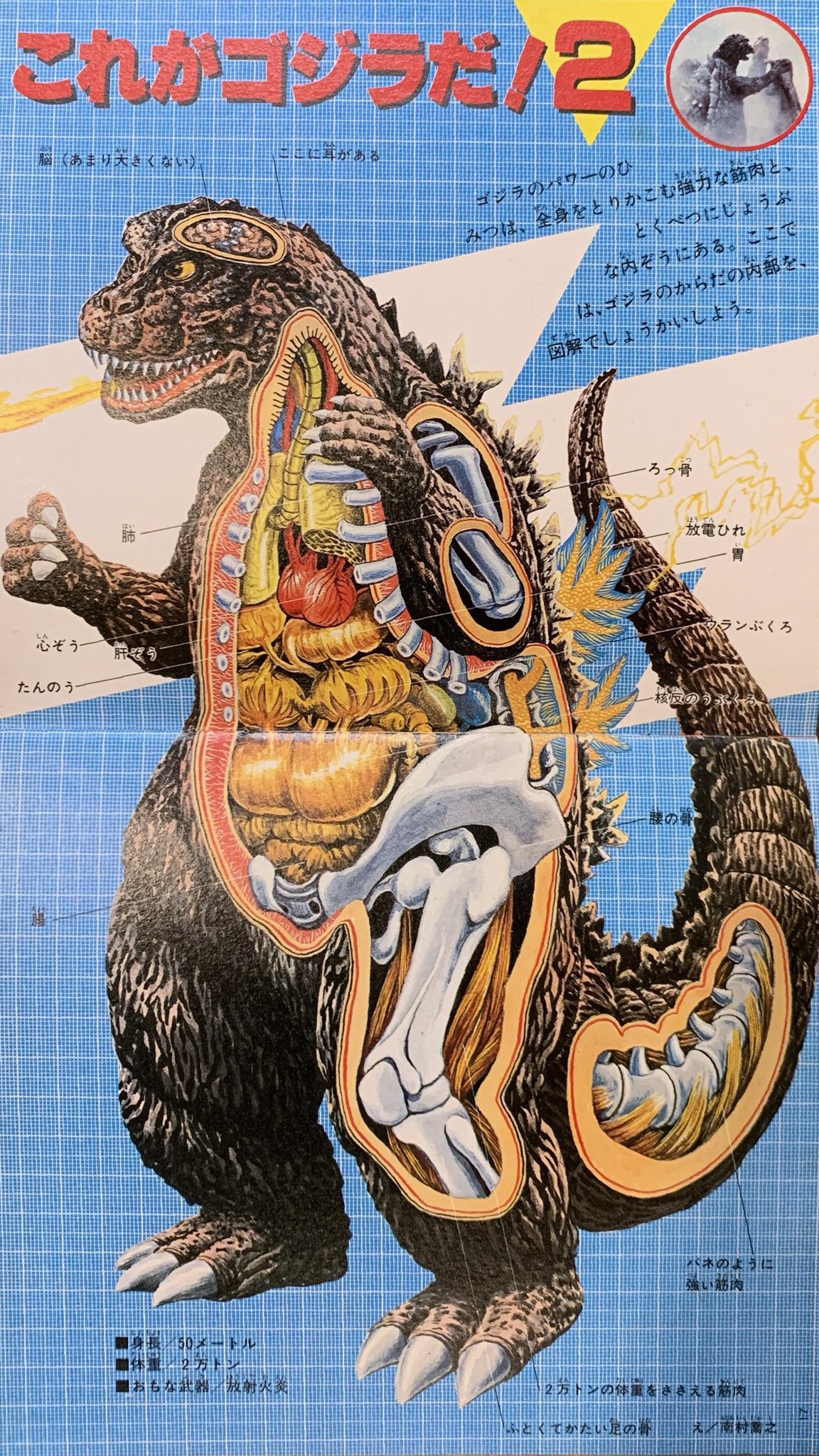 Monster Island Buddies on Twitter: "Here’s a couple more!…