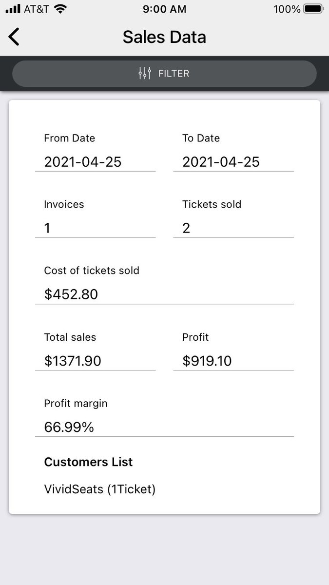 Success by D-Nicest - $919 profit