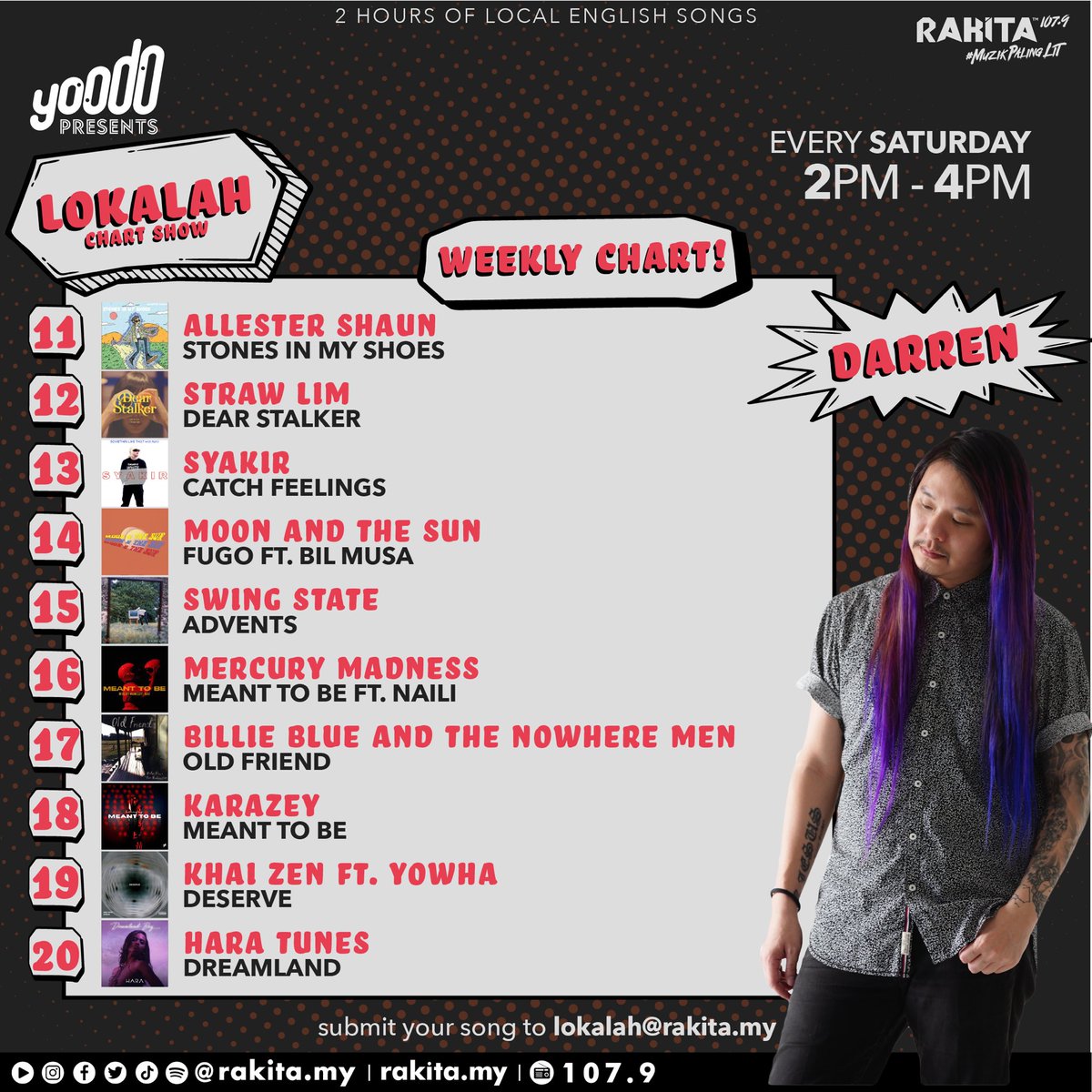 Ladies &amp; gents, give it up for <a href="/airwavesonfire/">AirwavesOnFire</a> 👑🙌🏻

“Make Me Feel (All These Feelings)” hits the number 1 spot in this week’s Lokalah! 🙌🏻

LISTEN IN next Saturday on Rakita 107.9FM to find out who's the champ! 2pm onwards with your host <a href="/DarrenTeh/">Darren AHM</a>

#yodoopresents #yoodomy