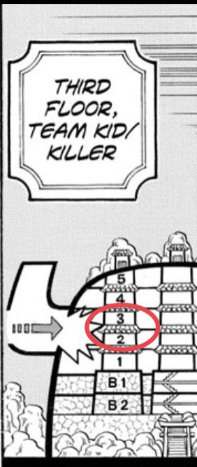 Big mom doesn’t “randomly” show up. Fulgora blows a hole through the side of the skull and exposing only 2 floors: the 2nd and 3rd. Kidd and Killer are on the 3rd and even comments that big mom probably doesn’t know where they are, and implies she’s on another floor.