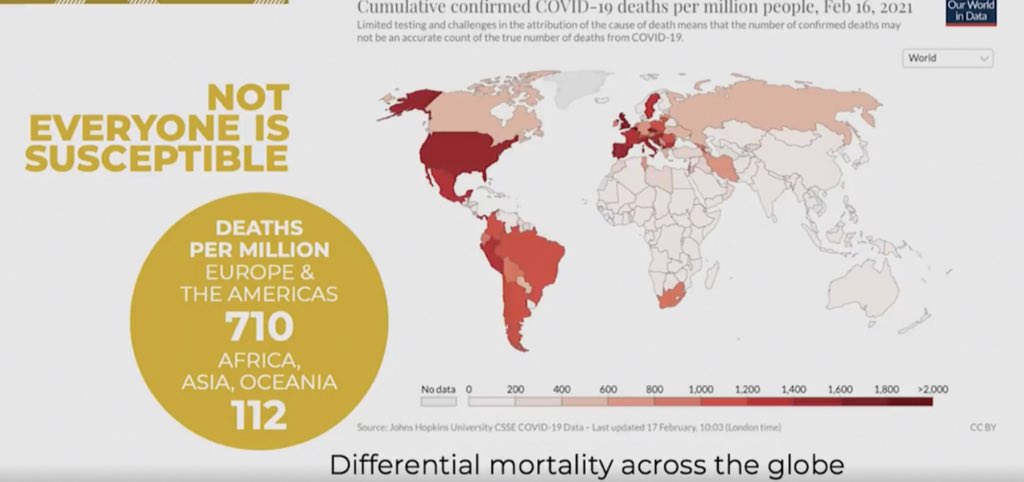 The Lie: Universal Susceptibility — (Day 3)-Everyone is dangerous until proven healthy.The Truth:-Mortality differs drastically across the globe depending on factors such as age, health status, underlying conditions and early treatment availability. Like the flu.