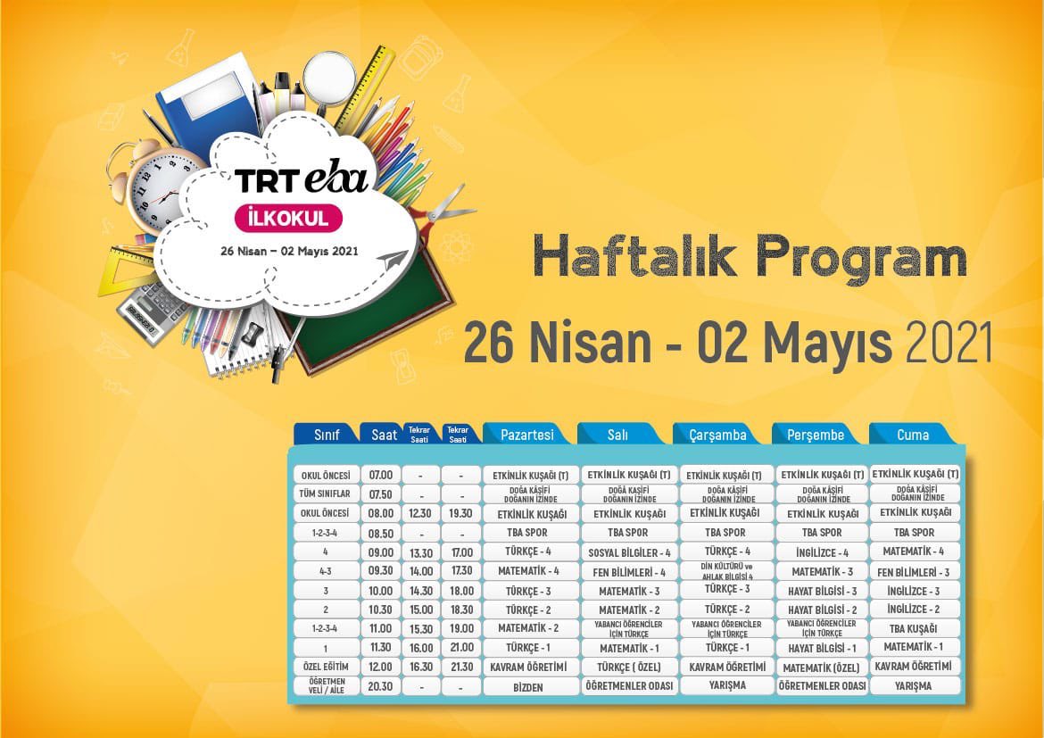kiziltepemem47's tweet photo. 📺 TRT EBA’da Haftanın Programı

İlkokul, ortaokul ve lise kanallarına bekliyoruz.

🗓 26 Nisan - 2 Mayıs 2021 

İşte, yeni haftanın akışı👇🏻

@tcmeb https://t.co/14IVktnNCv