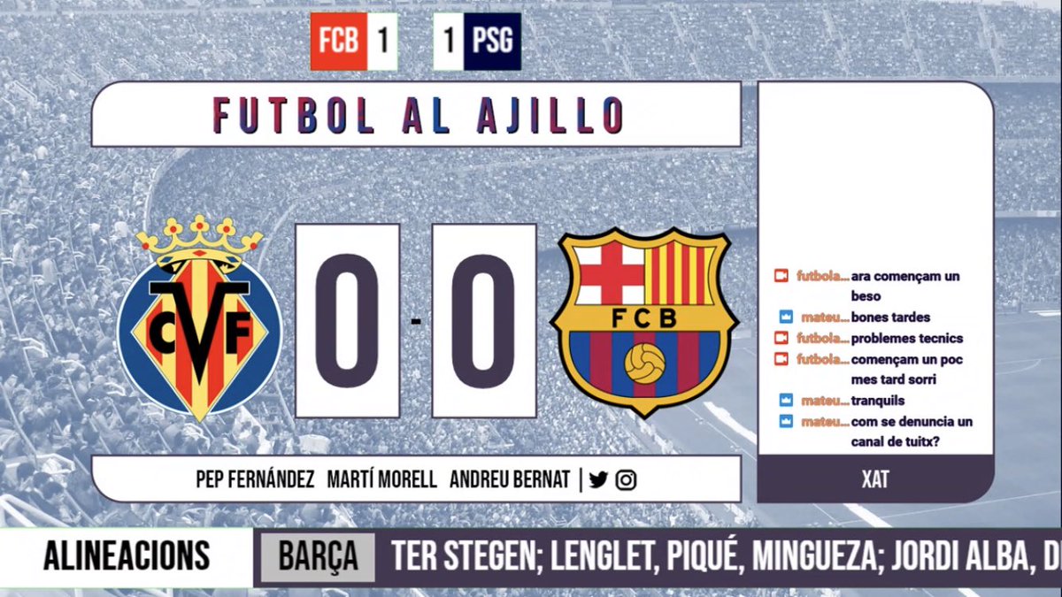 grillonapep's tweet photo. Aquets sollerics que fan #futbolalajillo de cada vegada ho fan millor. Enhorabona equip!!!! https://t.co/HGXxJUelDk
