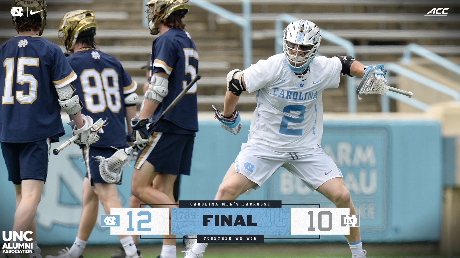 Unc Lacrosse Wallpaper unc-lacrosse-wallpaper