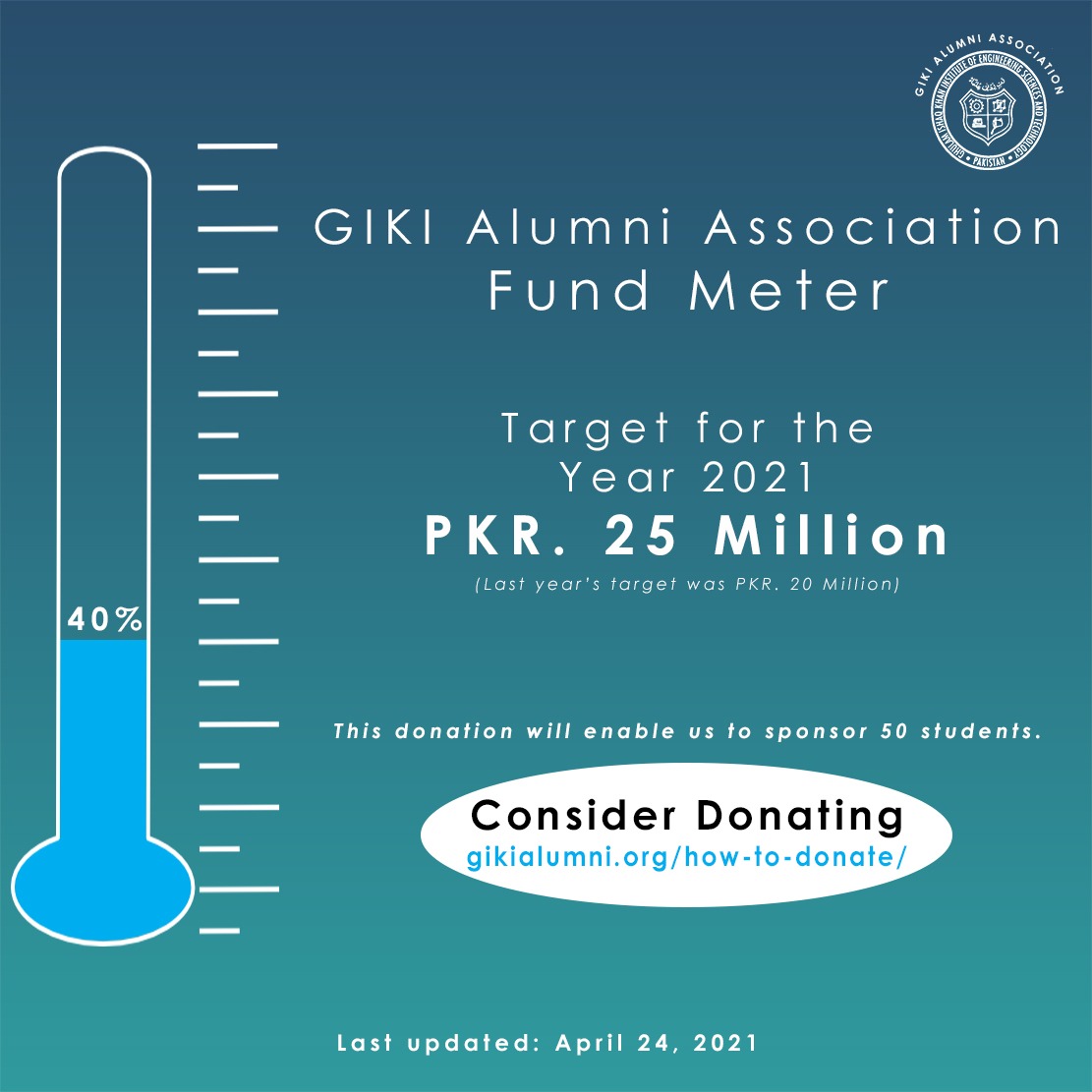 GIKIAlumni's tweet photo. Progress so far. Pls continue to donate your Zakat or Sadaqah contributions to GIKIAA & help us achieve our goal of 25 million PKR.
REMEMBER: Contributions to GIKIAA are Zakat-eligible.
Thank you for trusting GIKIAA.
Donate now! @ https://t.co/ngFORyOvS4
#GIKIAA #GIKI https://t.co/5DDddmqoB1