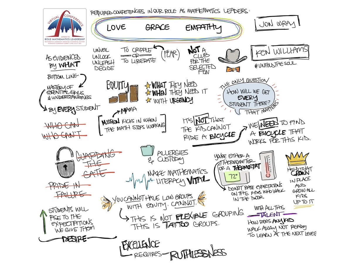 maryekemper's tweet photo. Thank you @unfoldthesoul for your inspirational Keynote message #NCSMBold @MathEdLeaders https://t.co/QyNh7OZwC5