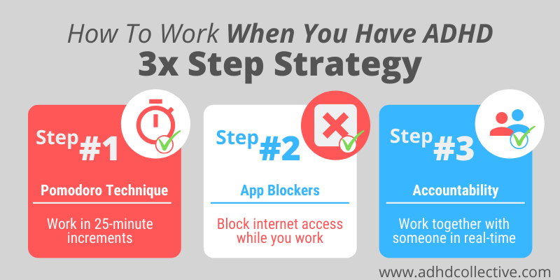 ADHD COLLECTIVE tweet media