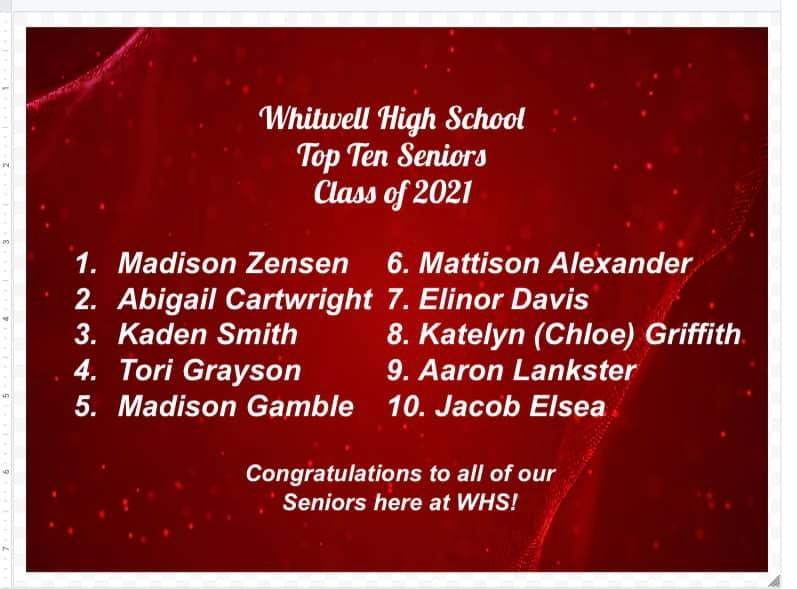 WHS Class of 2021: Top Ten