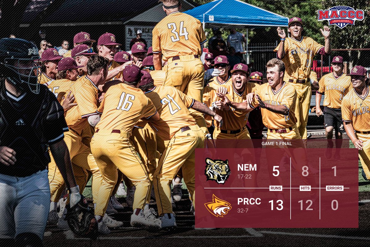 PRCCAthletics's tweet photo. Your @PRCC_Baseball Wildcats are the 2021 @MACCCAthletics CHAMPIONS!

#WEAREW1LDCATS🏆 https://t.co/SVZikfpy5o