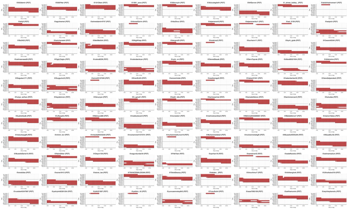 tweetdeck thread tweetdeck thread