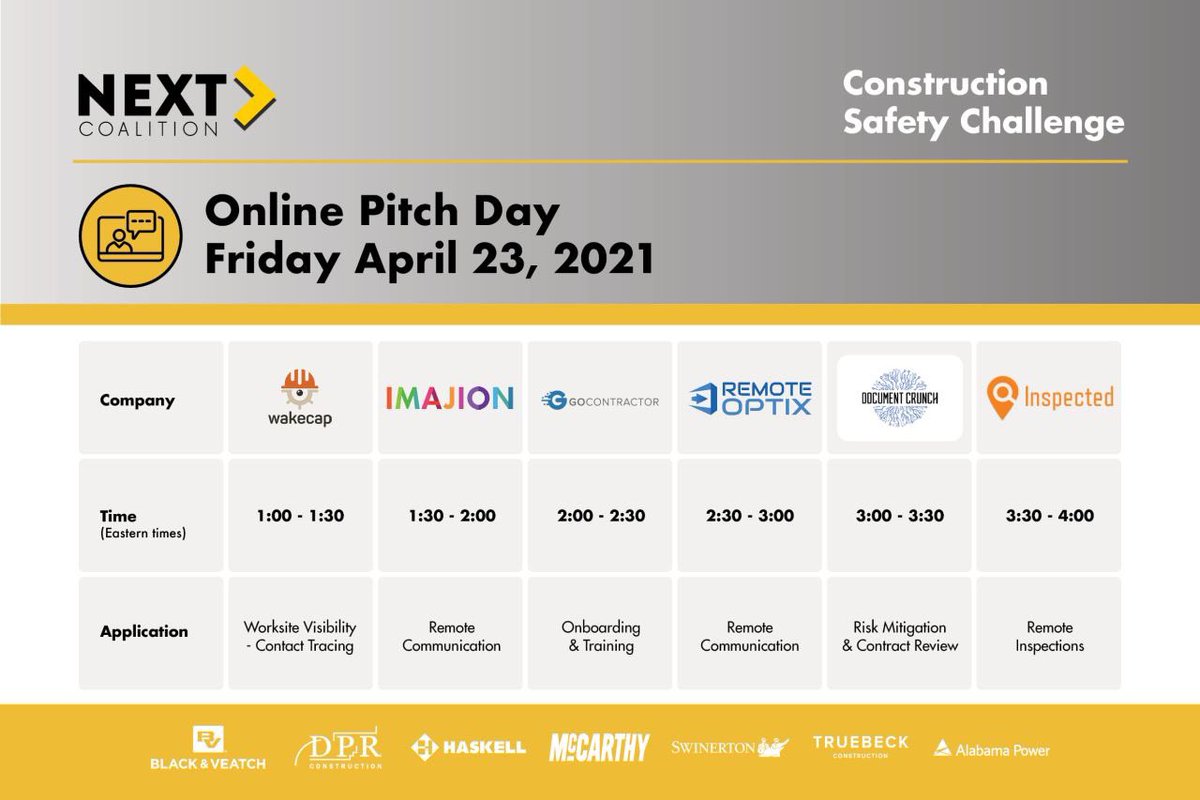 We had the pleasure of hosting 6 great #ConstructionTechnology providers in the NEXT Coalition Pitch Day. 

We're looking forward to the NEXT Challenge for the Coalition!

<a href="/Black_Veatch/">Black_Veatch</a>, <a href="/DPRConstruction/">DPR Construction</a>, <a href="/HaskellCo/">Haskell</a>, <a href="/McCarthyBuild/">McCarthy Building Co</a>, <a href="/swinerton/">Swinerton</a>, @TruebeckConst <a href="/alabamapower/">Alabama Power</a>