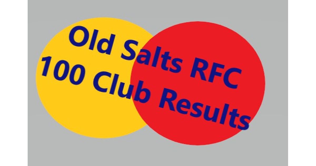 Old Saltleians RFC (@oldsaltsrfc) on Twitter photo 2021 100 Club results
oldsaltleians.com/news/2021-100-… 2021 100 Club results
oldsaltleians.com/news/2021-100-…