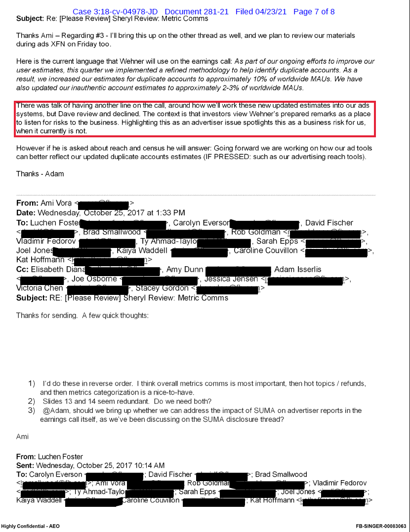 And again, here are the key pages of the email thread in exhibit 16 which was posted here ( …https://655e71e2-f98d-40e9-822b-081bc894b6af.filesusr.com/ugd/372b91_40f43e6156624dff85b73b8482dfd505.pdf). My take is: (1) allegations are not all taken out of context and (2) top execs confirmed it impacted ad market and (3) Facebook's CFO is overconfident. /13