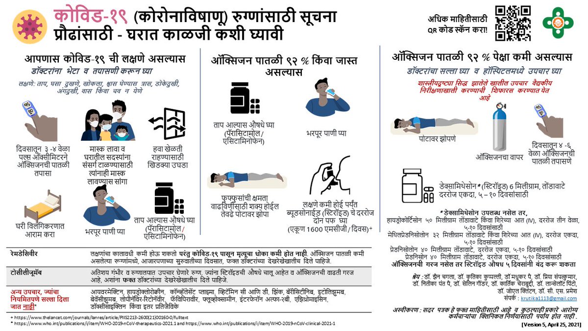 Managing  #COVID19 at Home for Adults  #Marathi