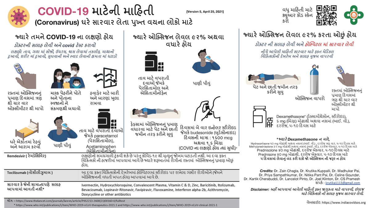 Managing  #COVID19 at Home for Adults  #Gujrati