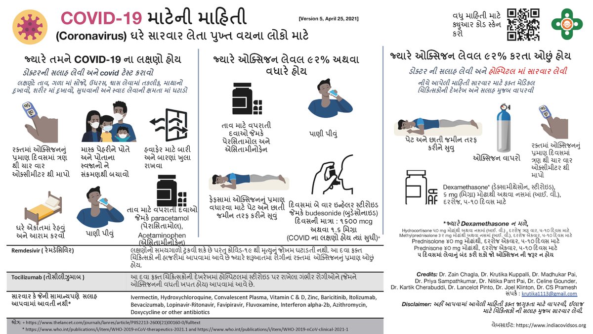 Here is the Gujarati version: https://www.indiacovidsos.org/home-care 