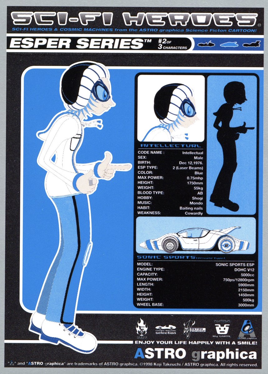 Y2K Aesthetic Institute 💽 on X: KEROUAC Magazine, Vol. 5 (1998) What's  Cyber? (1/4) Featuring popular Y2K fashion labels such as Fötus, Cyberdog,  and more! This article also delves into pop culture