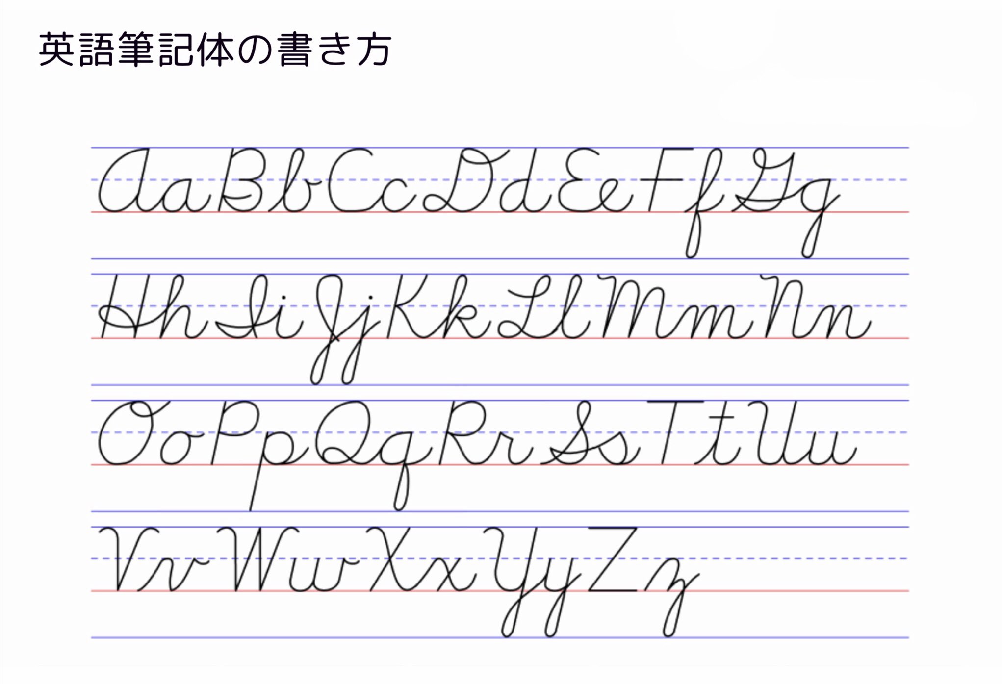羽鳥慎一モーニングショー على تويتر 教科書の数値表記も変更されました 体積の数値を示す リットル は 筆記体 で表記されていましたが 現在は ｌ とブロック体で表記されています 米国と英国に住んだことのある方お二人に聞いてみたところ 海外の暮らしでも