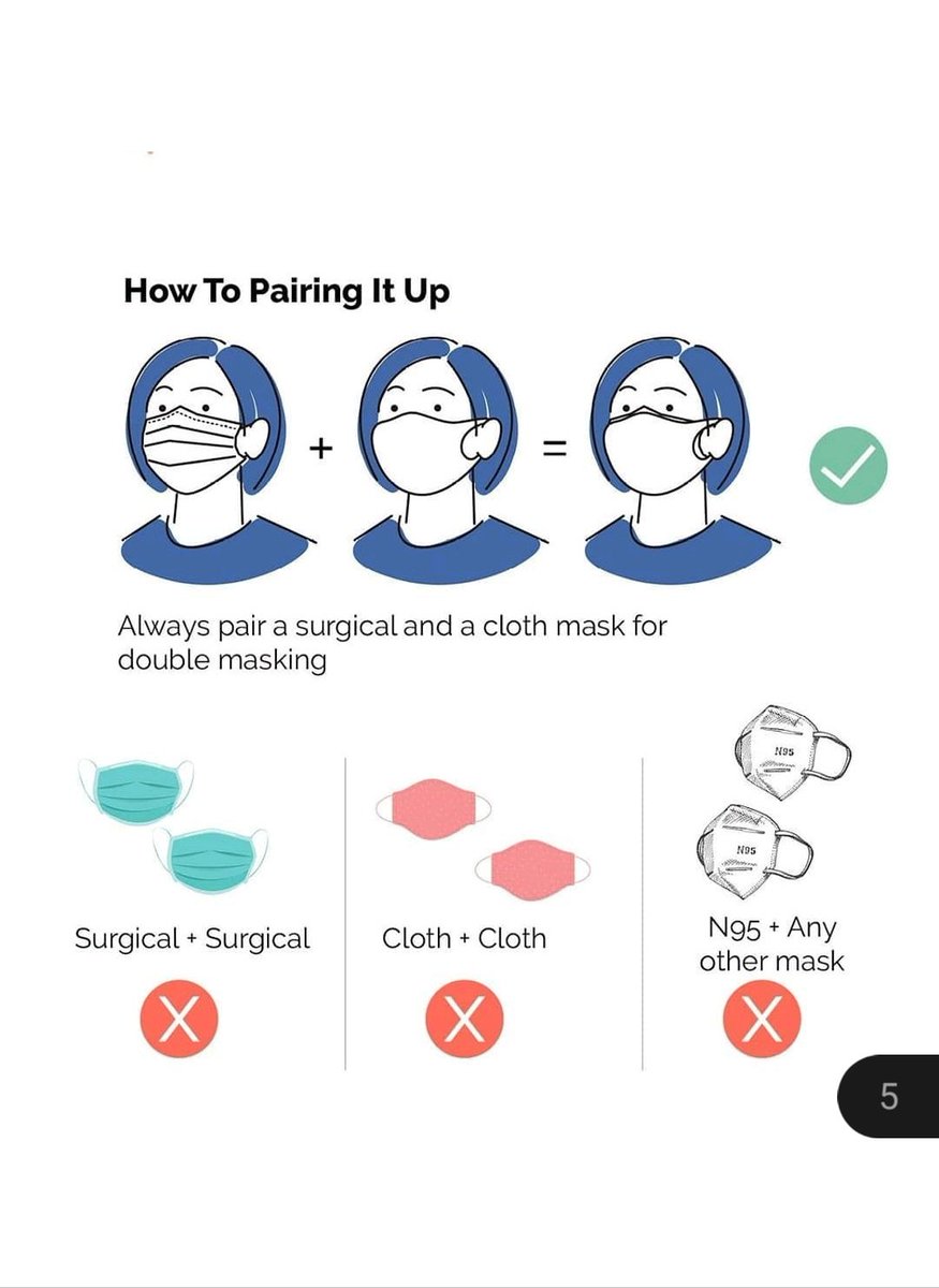 Dr_sarthak1's tweet image. ➡️Using double mask is the way to go
➡️use a surgical mask along with a cloth mask  
➡️as usual N95 is the gold standard
➡️If u r using single surgical mask go for knot and tuck(as described in the image) #CDCguidelines