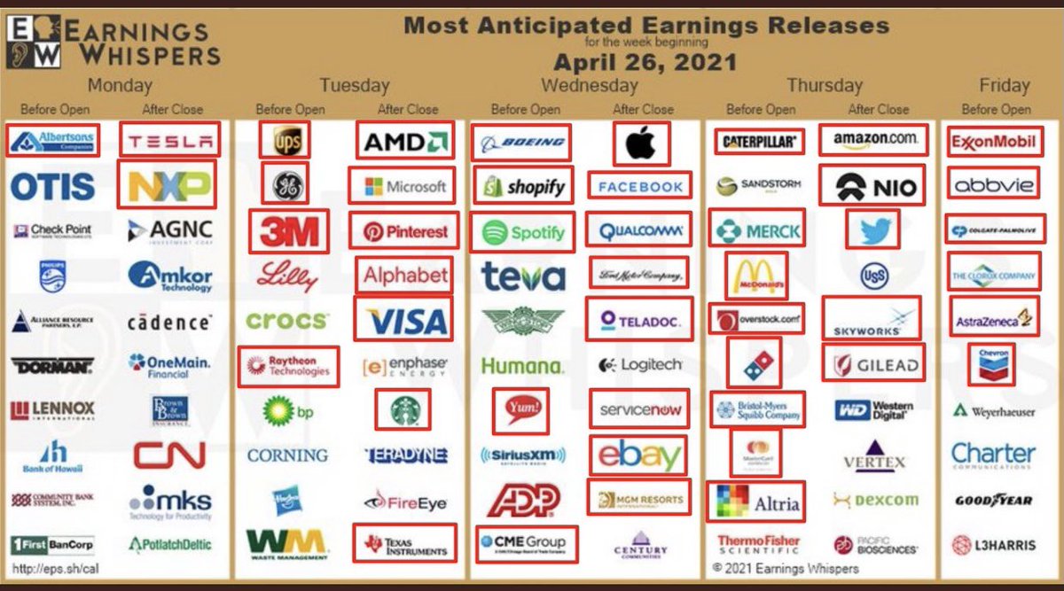 NarvikTrader (@narviktrader) on Twitter photo 